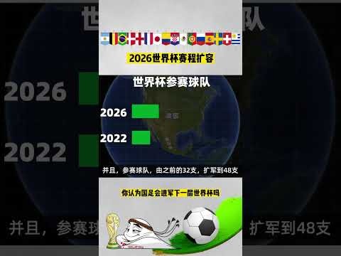 维金斯独得,分创赛季新,热火逆袭黄,世界杯预选赛,2026世界杯,赛程分析,参赛球队,最新动态