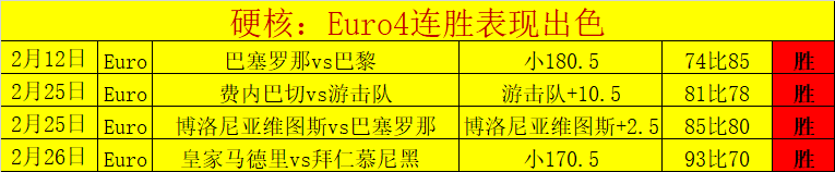大乐透期号,专家推荐,夏洛特首秀,世界杯预选赛,2026世界杯,赛程分析,参赛球队,最新动态