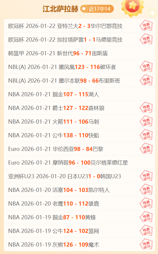 大乐透期号,专家推荐,杜塞尔多夫,世界杯预选赛,2026世界杯,赛程分析,参赛球队,最新动态