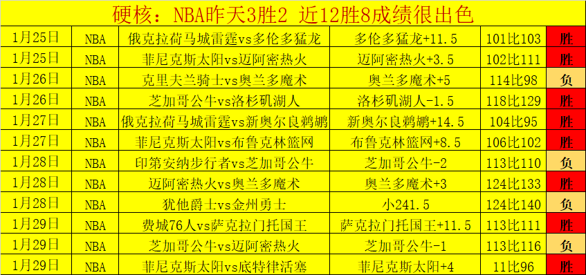 异形工厂,日发布,好评建设规,世界杯预选赛,2026世界杯,赛程分析,参赛球队,最新动态