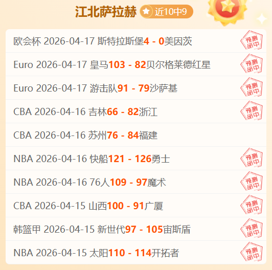 大乐透期号,专家质合分,析推荐前区,世界杯预选赛,2026世界杯,赛程分析,参赛球队,最新动态