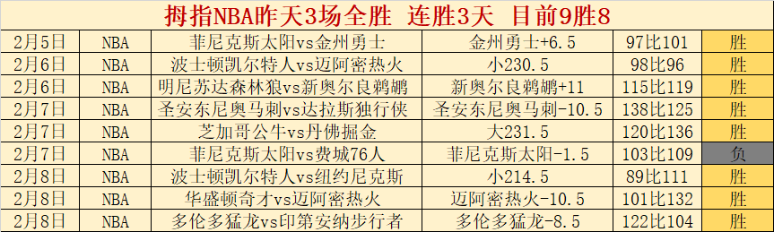 清水鼓动,名古屋鲸八,联赛继续鏖,世界杯预选赛,2026世界杯,赛程分析,参赛球队,最新动态