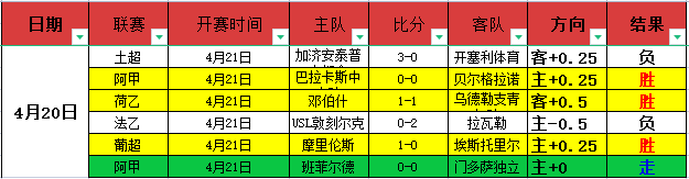 哈尔滨第九,届亚洲冬季,运动会开幕,世界杯预选赛,2026世界杯,赛程分析,参赛球队,最新动态