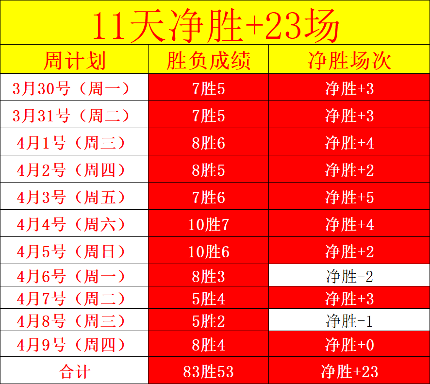 世界杯预选,资讯,世界杯预选赛,世界杯预选赛,2026世界杯,赛程分析,参赛球队,最新动态