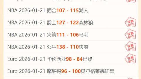 大乐透期号专家推荐：杜塞尔多夫保级质合分析