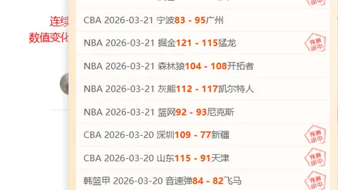 哈尔滨第九届亚洲冬季运动会开幕式，中国代表团精彩亮相，新华社现场报道